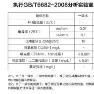 GB T6682-2008分析實驗室用水國家標(biāo)準(zhǔn)